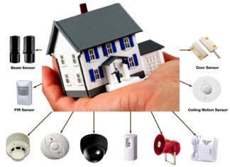 Best Home Security Alarm Systems